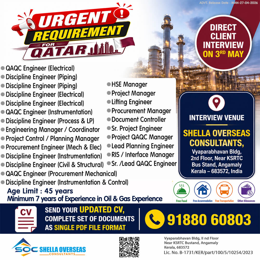 Managers, Supervisors and Engineers Qatar