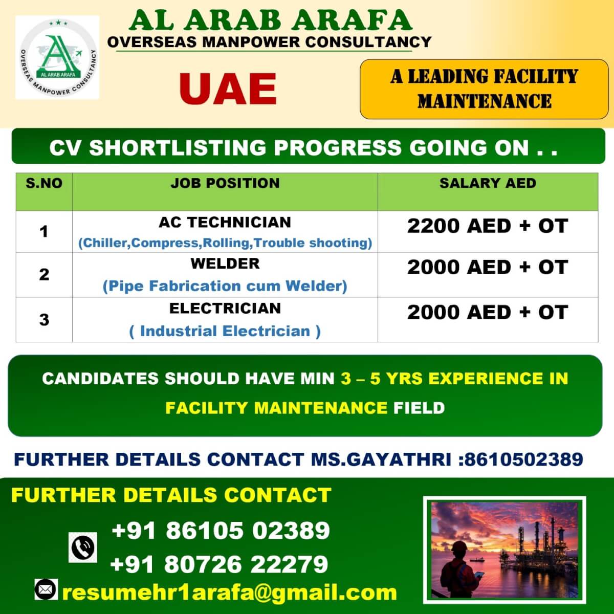 CV SHORTLISTING PROGRESS GOING ON