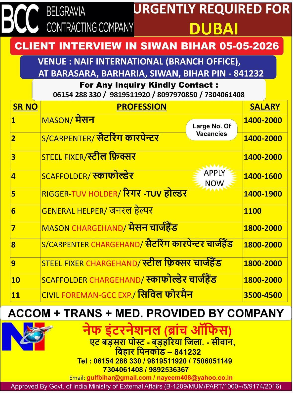URGENTLY REQUIRED FOR DUBAI