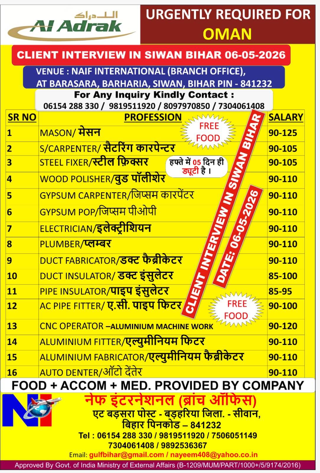 URGENTLY REQUIRED FOR OMAN