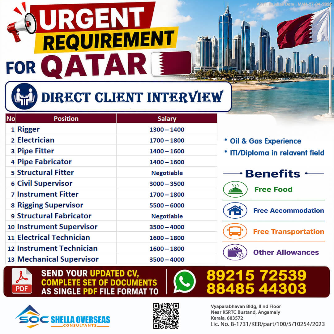 Technician and Supervisor Qatar