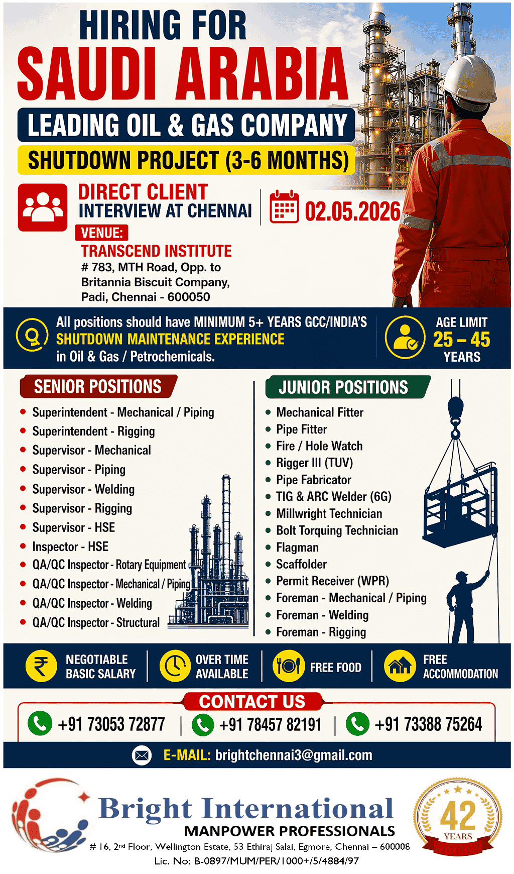 Shutdown Requirement (3-6 Months)