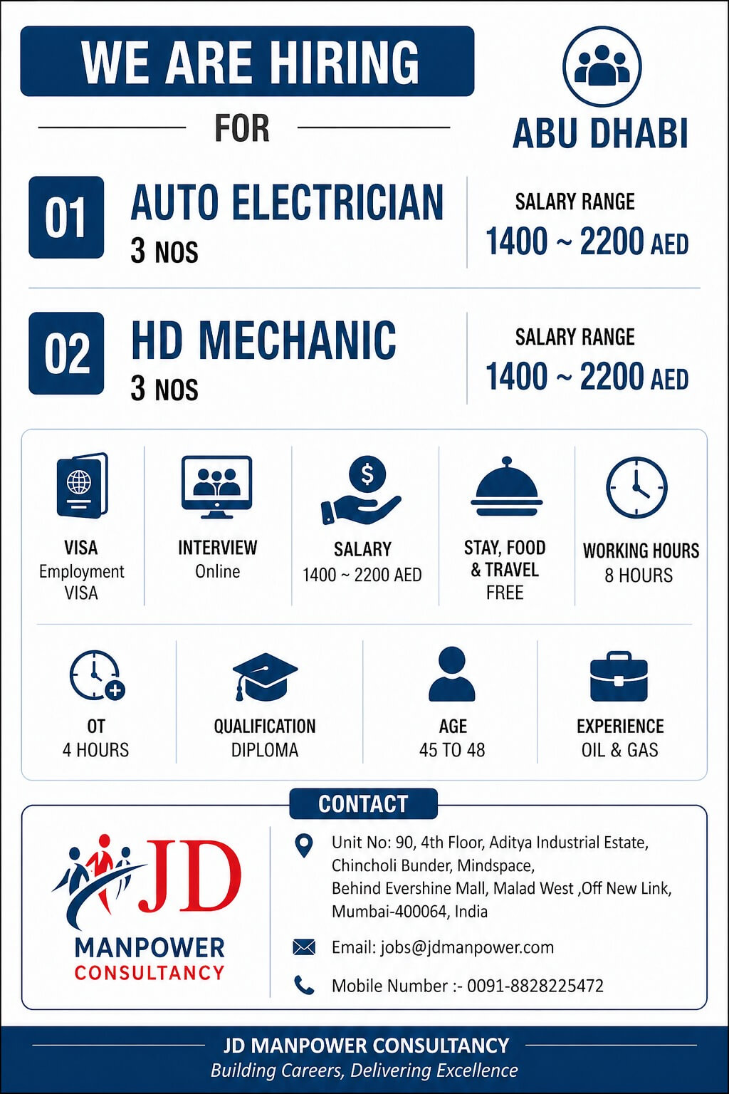 urgent requirement for long term project