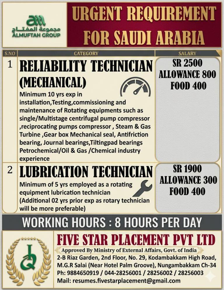 URGENT REQUIREMENT FOR SAUDI ARABIA