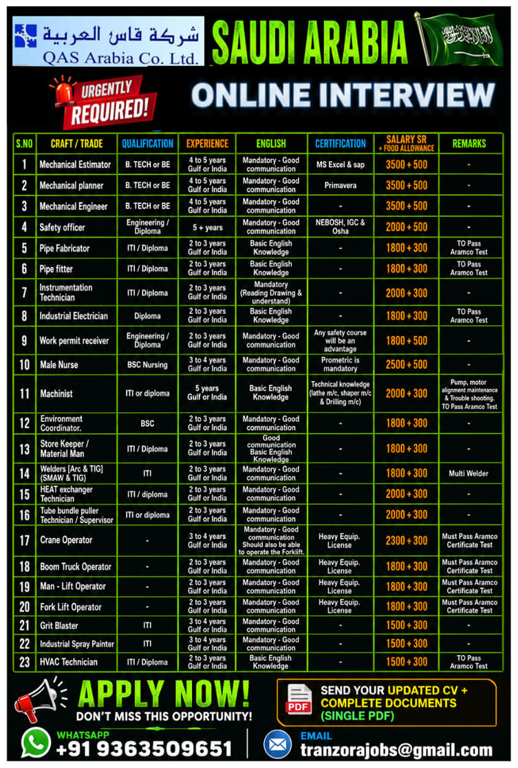 SAUDI - QAS ARABIA JOBS