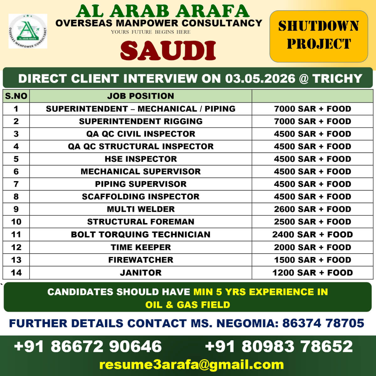 DIRECT CLIENT INTERVIEW ON 03.05.2026 @ TRICHY