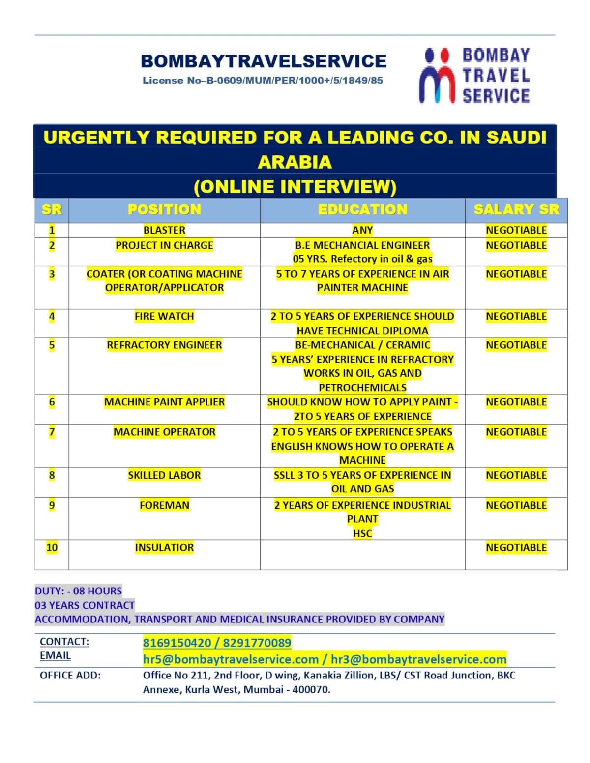 URGENTLY HIRING FOR LEADING CO.