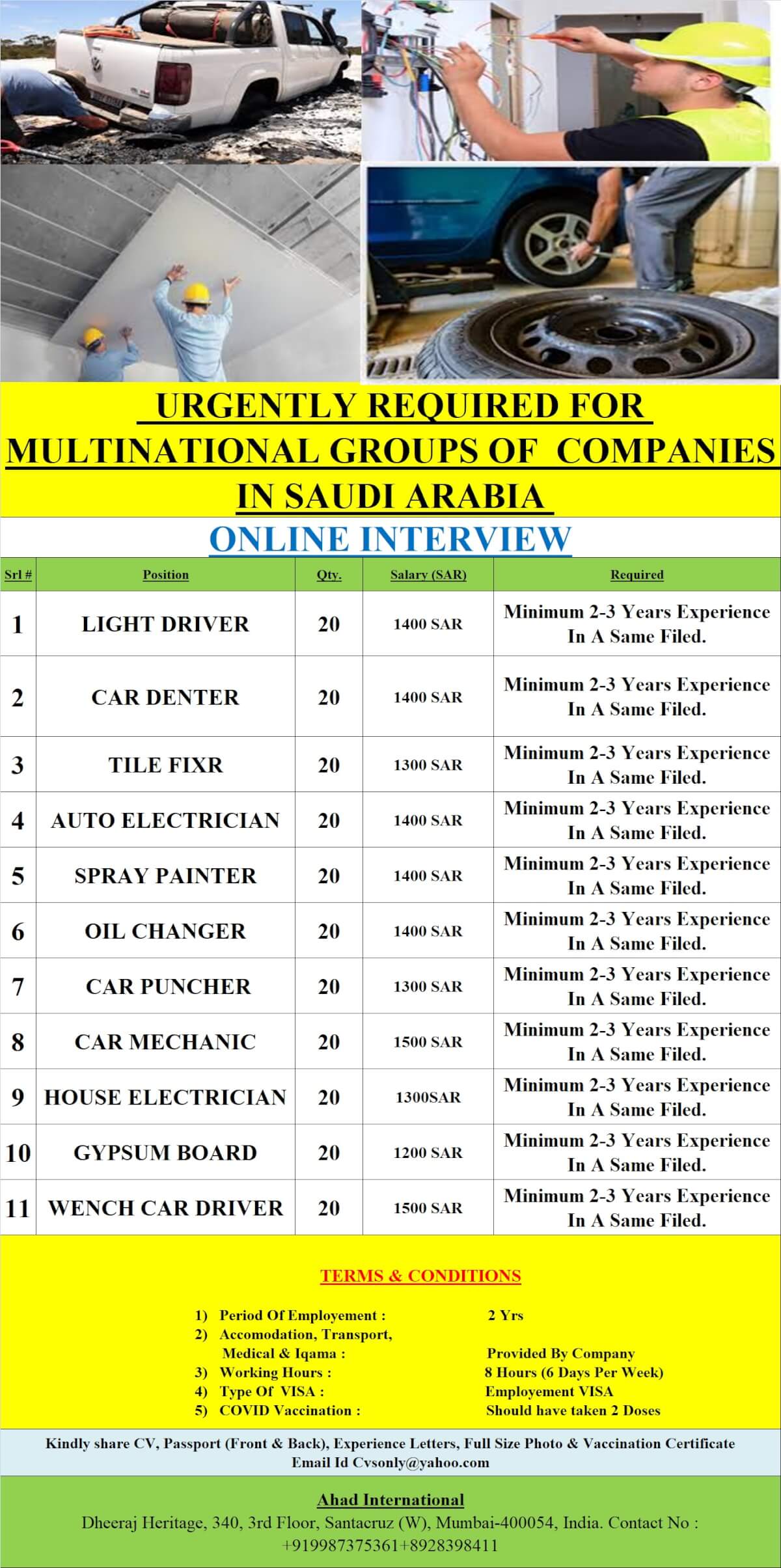 URGENTLY REQUIRED FOR MULTINATIONAL GROUPS OF COMPANIES IN SAUDI ARABIA