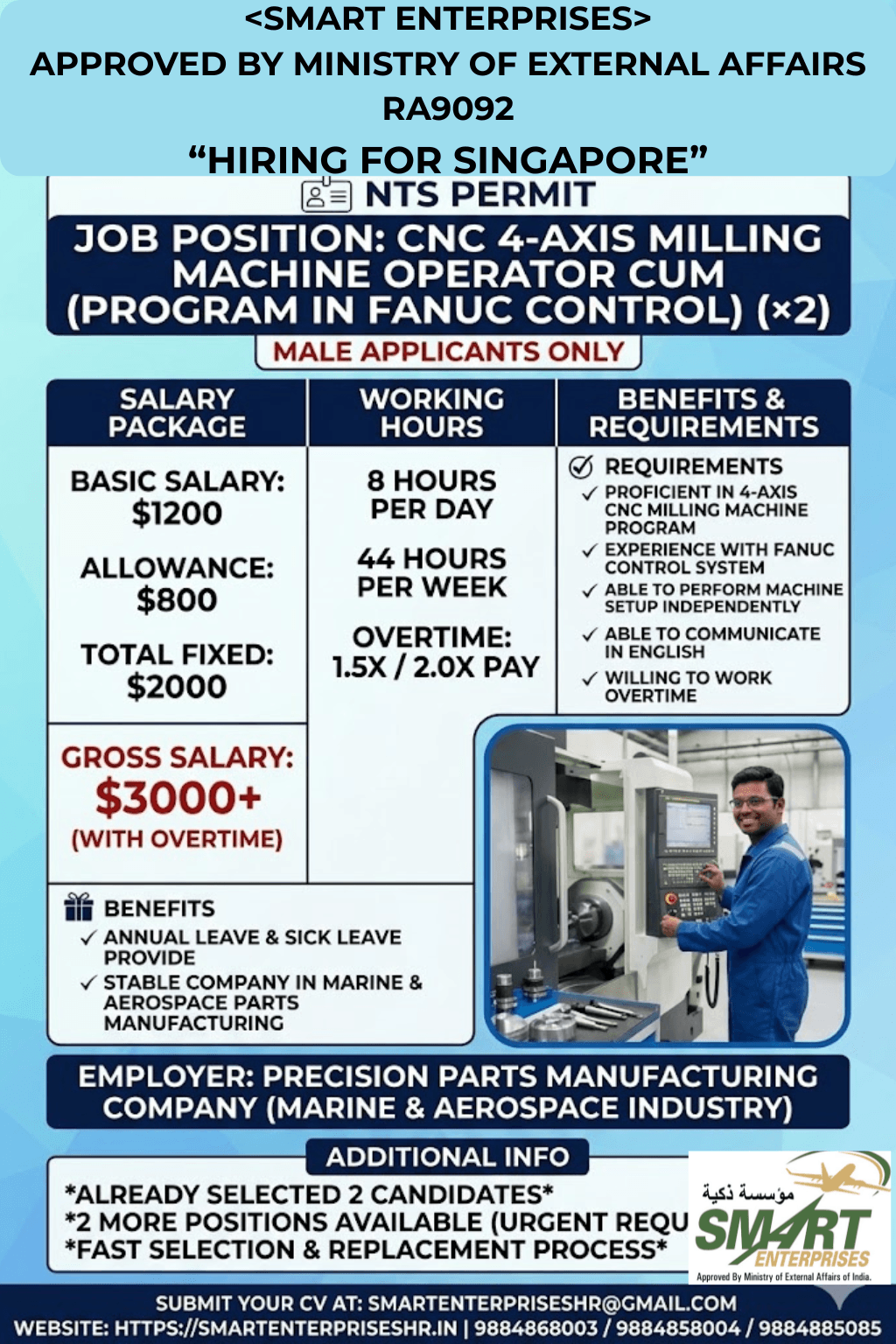 CNC 4-Axis Milling Machine Operator Cum (Program in FANUC Control) (×2)