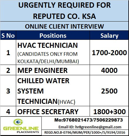 URGENTLY REQUIRED FOR REPUTED CO. KSA