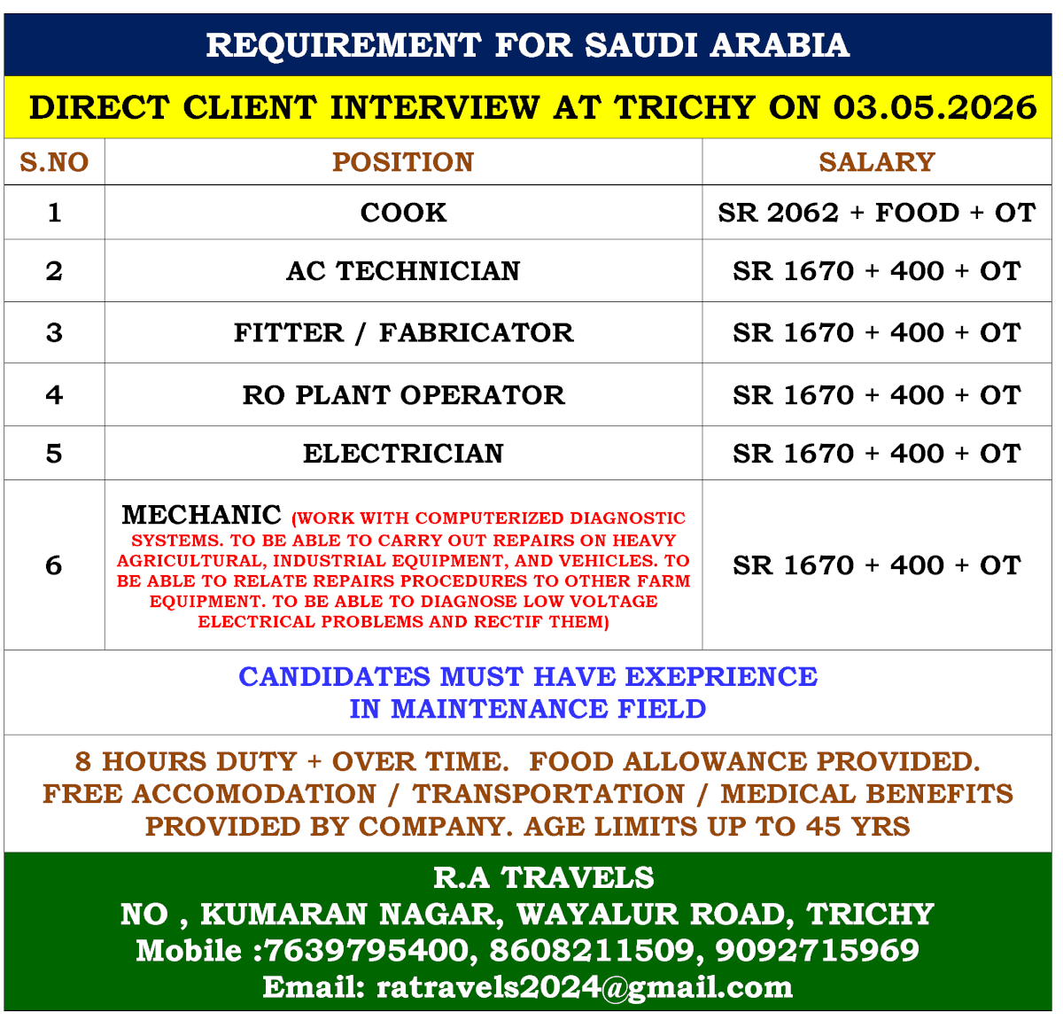 REQUIREMENT FOR SAUDI ARABIA