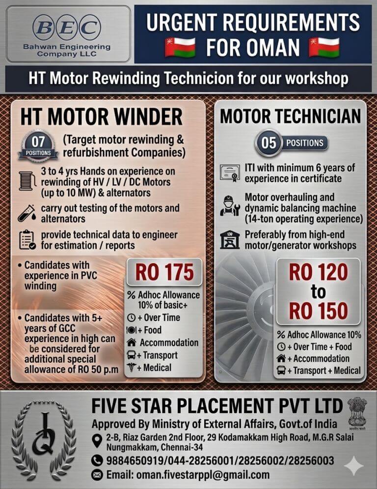 URGENT REQUIREMENT FOR OMAN