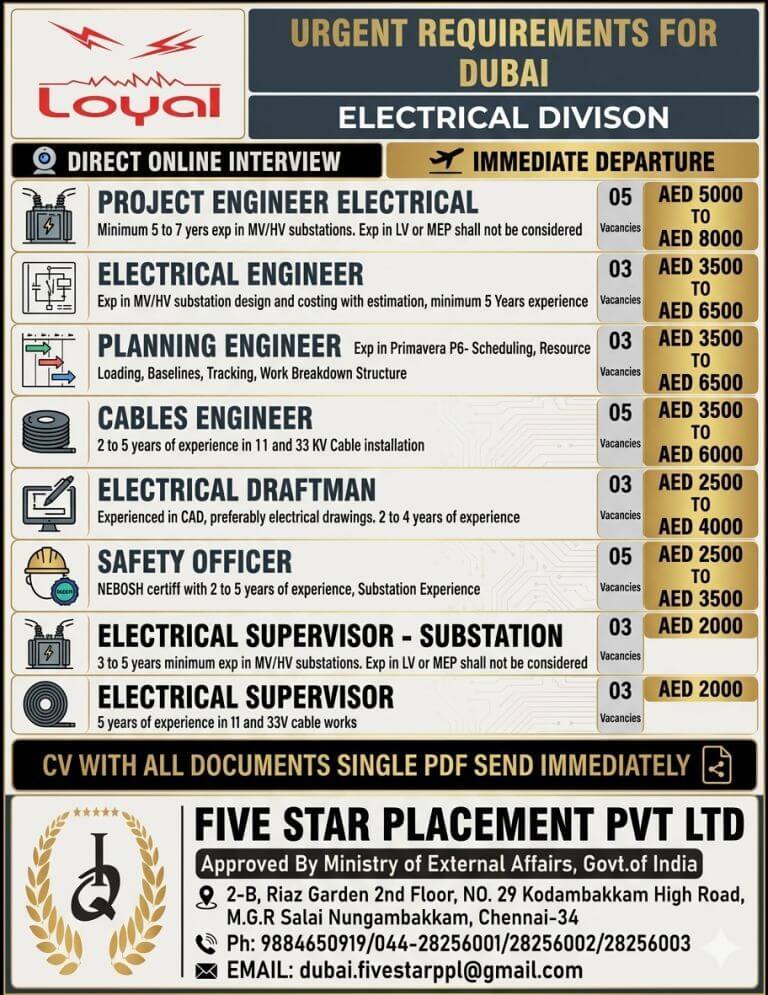 URGENT REQUIREMENT FOR DUBAI