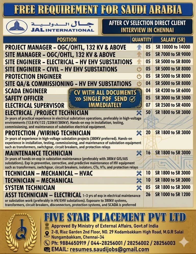 FREE REQUIREMENT FOR SAUDI ARABIA