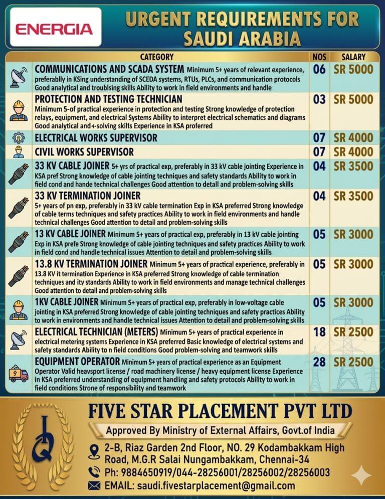 URGENT REQUIREMENT FOR SAUDI ARABIA