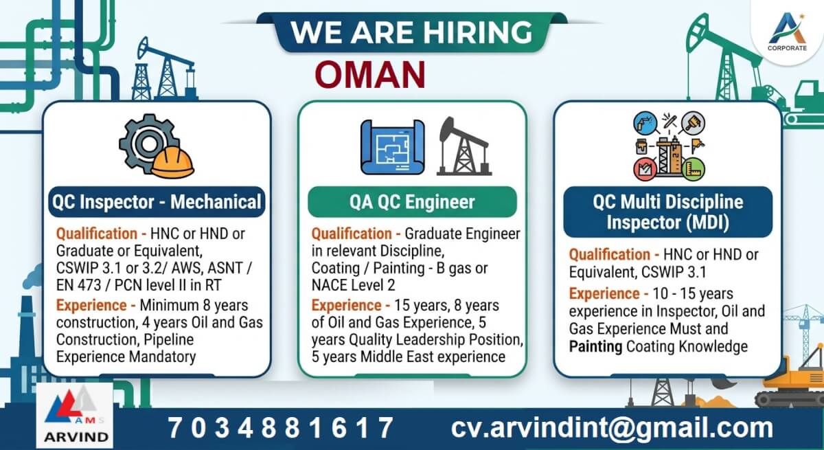 Urgent Requirement for Oman