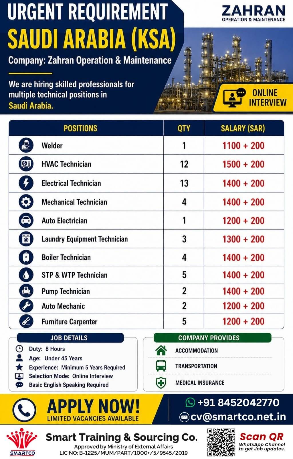 URGENT REQUIREMENT ?? SAUDI ARABIA (KSA)