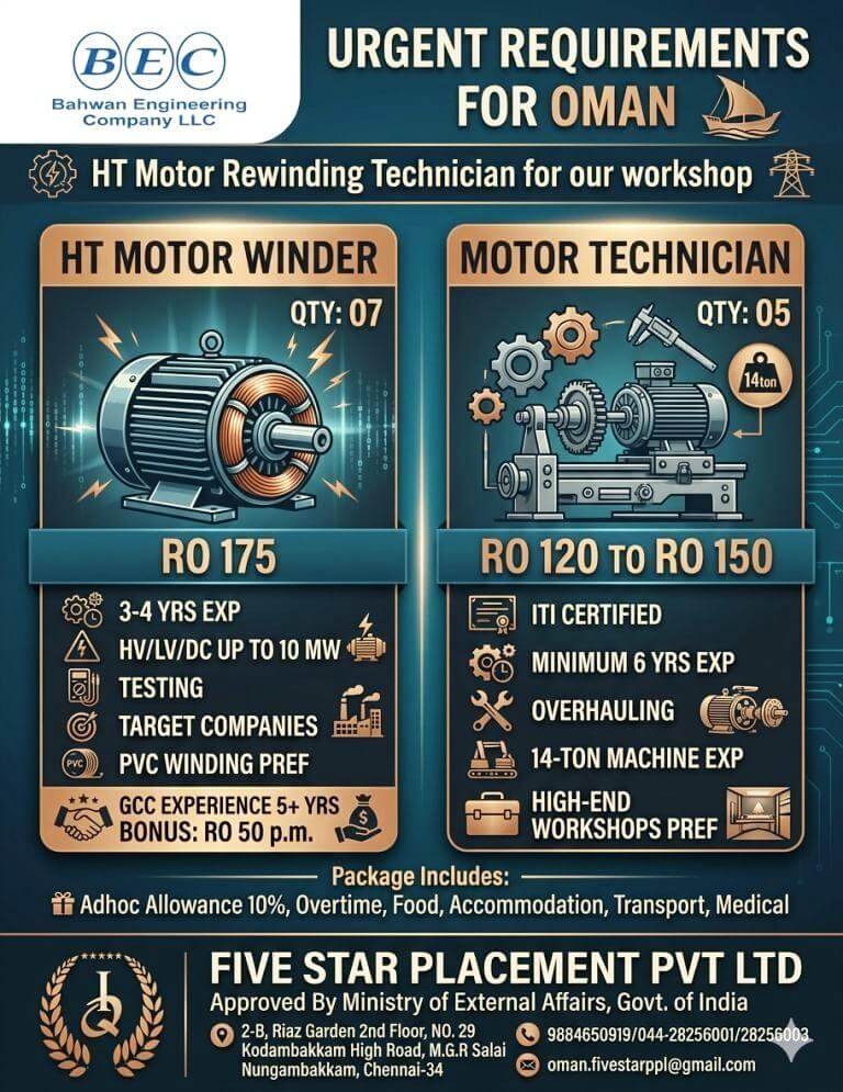 URGENT REQUIREMENT FOR OMAN