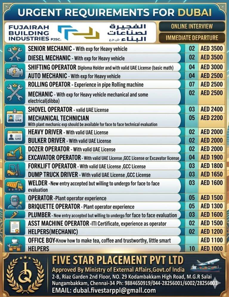 URGENT REQUIREMENT FOR DUBAI