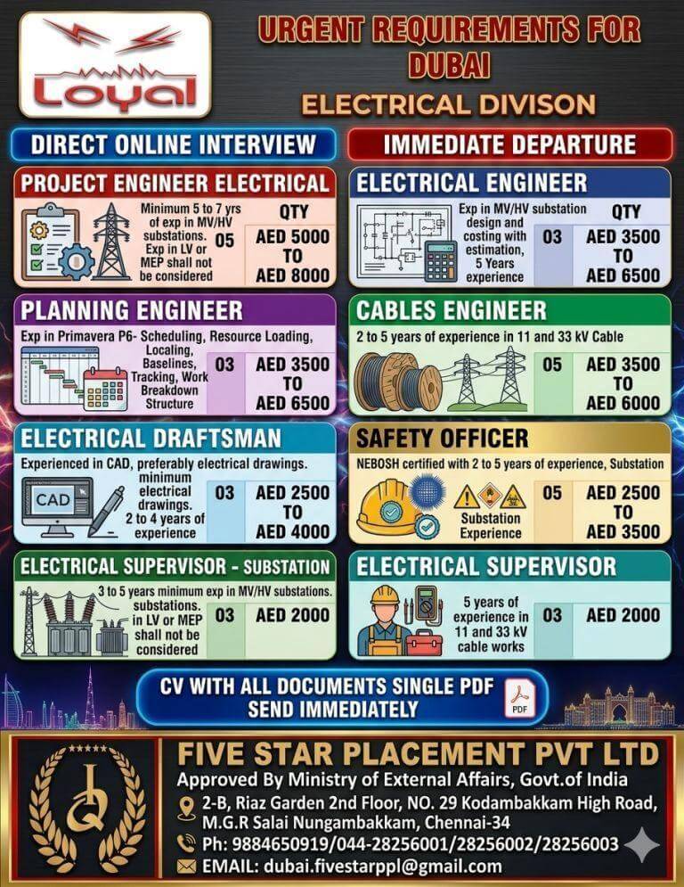 URGENT REQUIREMENT FOR DUBAI