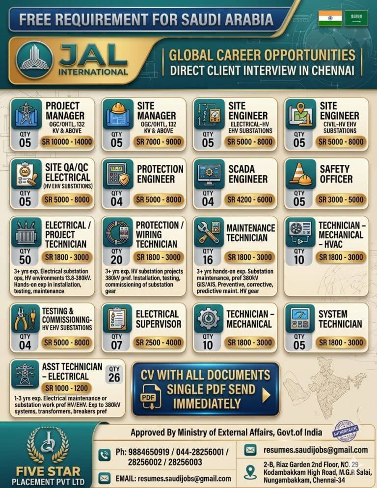 FREE REQUIREMENT FOR SAUDI ARABIA