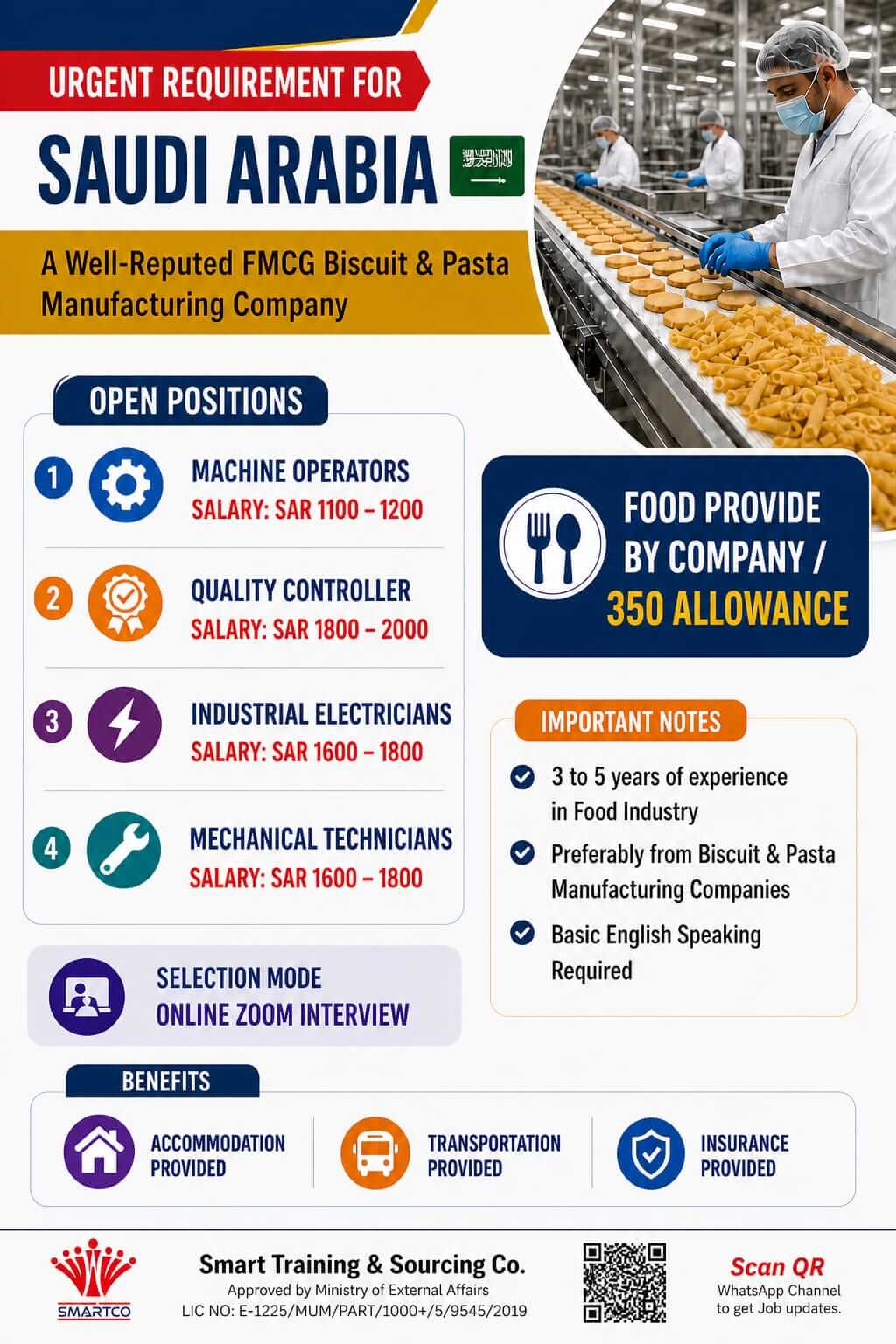 URGENT REQUIREMENT FOR ?? SAUDI ARABIA