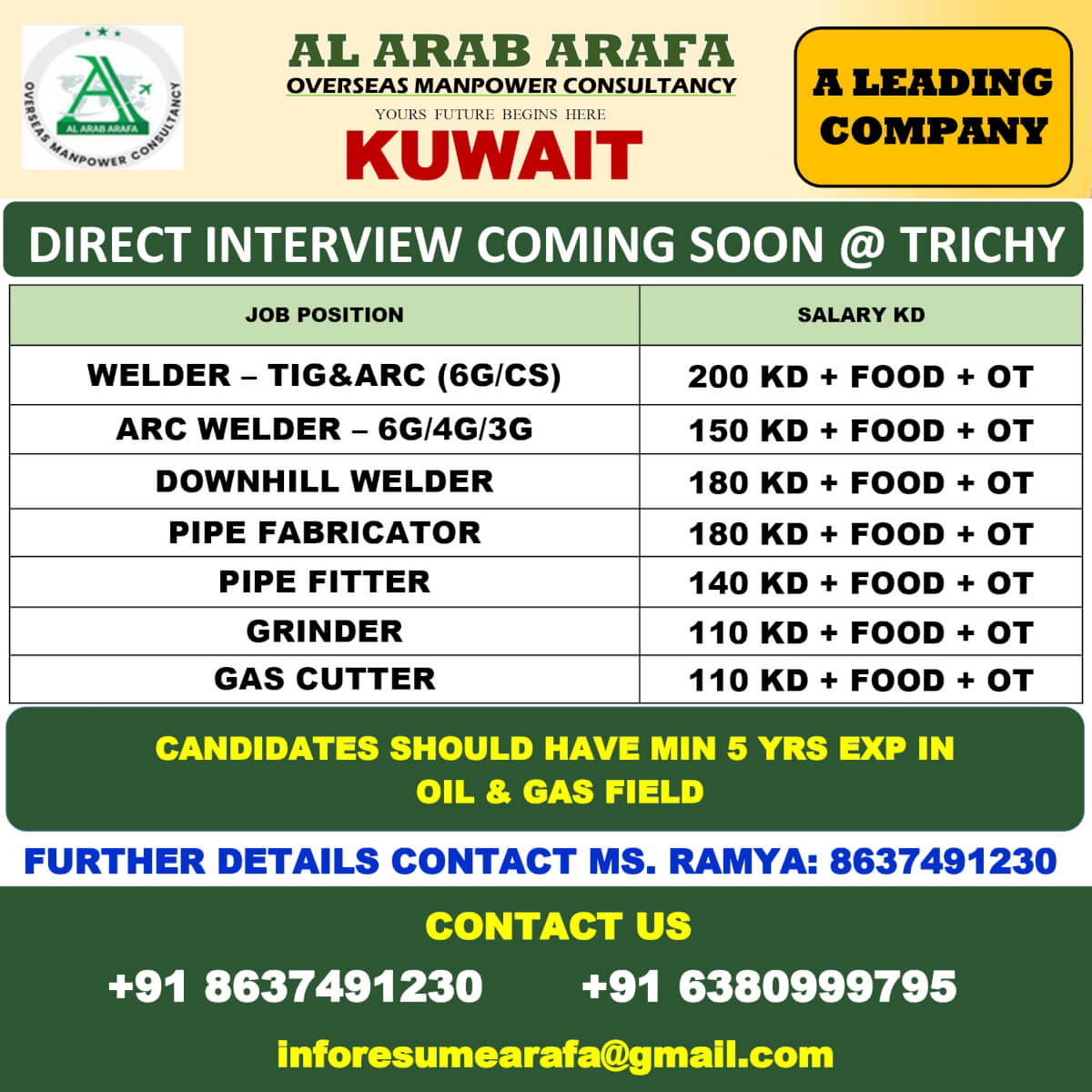 DIRECT INTERVIEW COMING SOON @ TRICHY