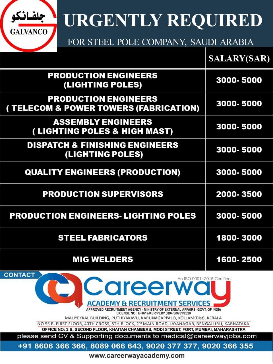 Production Engineer – Lighting Poles,Production Engineer – Telecom & Power Towers (Fabrication),etc..