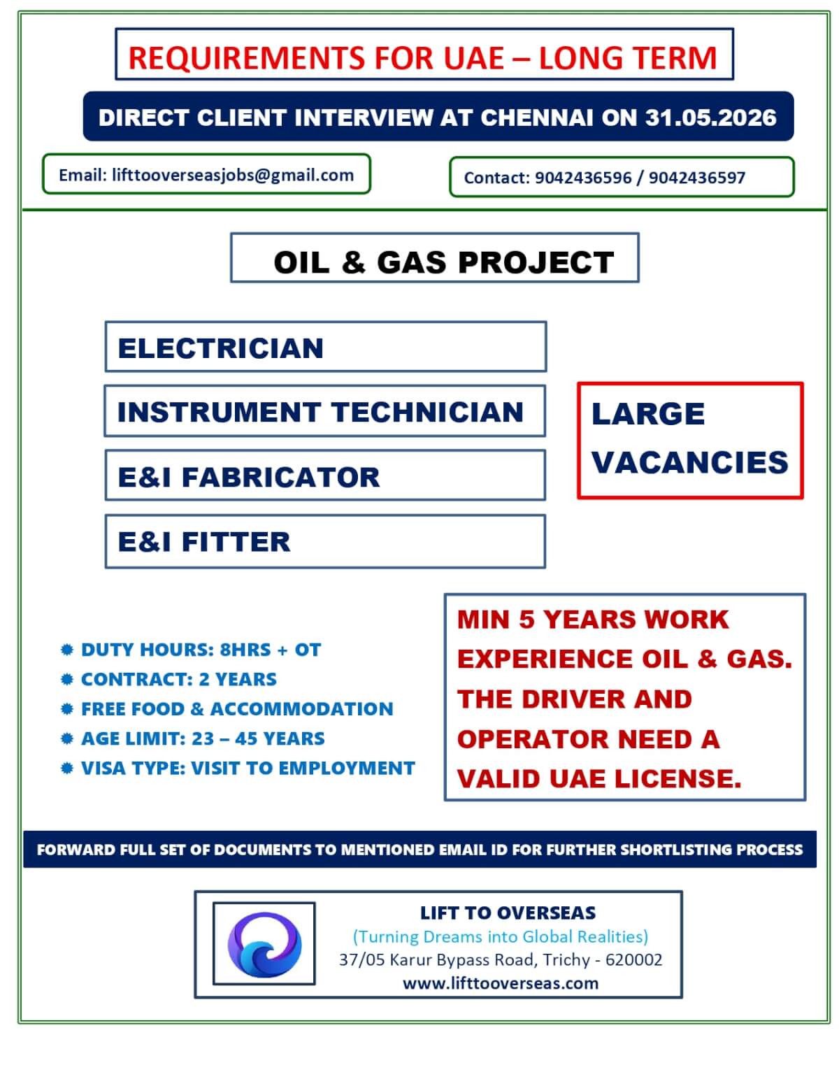 ELECTRICIAN, INSTRUMENT TECHNICIAN, E&I FABRICATOR, E&I FITTER. ELECTRICIAN, INSTRUMENT TECHNICIAN, E&I FABRICATOR, E&I FITTER.