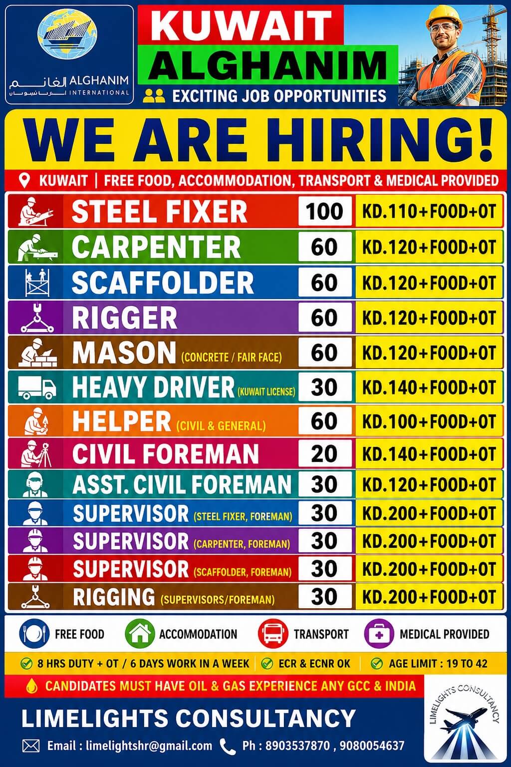 Wanted for Kuwait Wanted for Kuwait