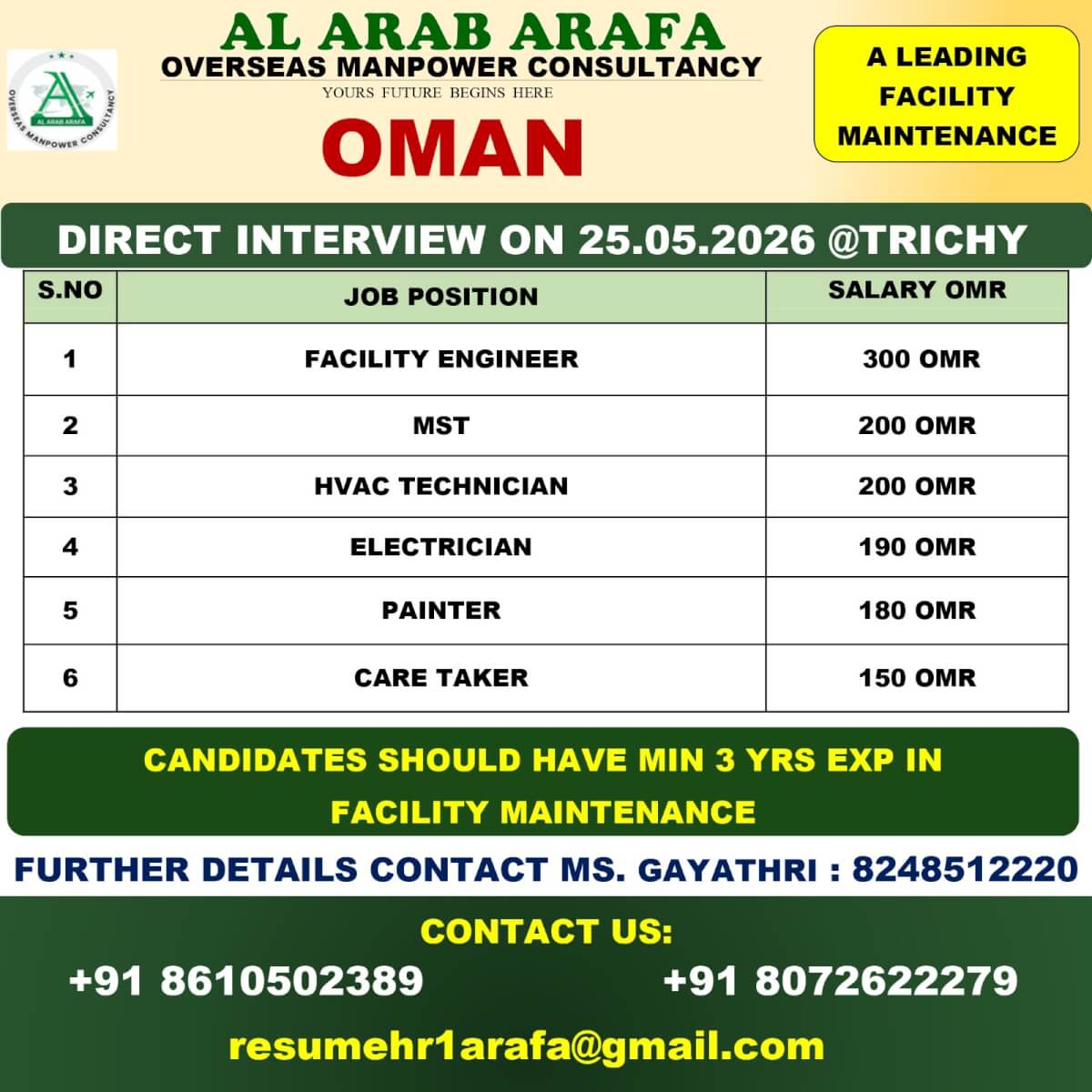DIRECT INTERVIEW ON 25.05.2026 @TRICHY DIRECT INTERVIEW ON 25.05.2026 @TRICHY
