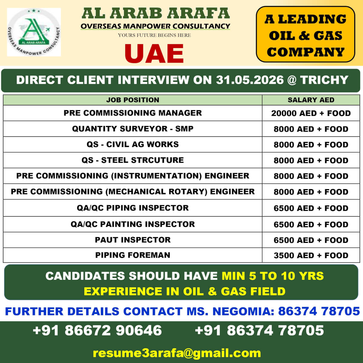 DIRECT CLIENT INTERVIEW ON 31.05.2026 @ TRICHY DIRECT CLIENT INTERVIEW ON 31.05.2026 @ TRICHY