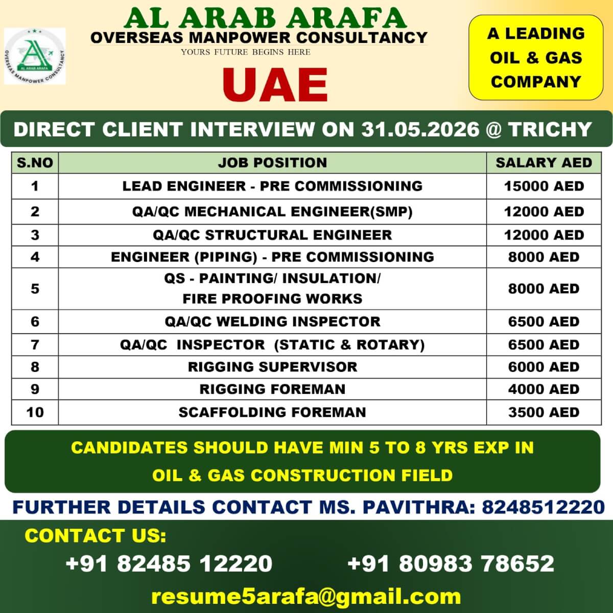 DIRECT CLIENT INTERVIEW ON 31.05.2026 @ TRICHY