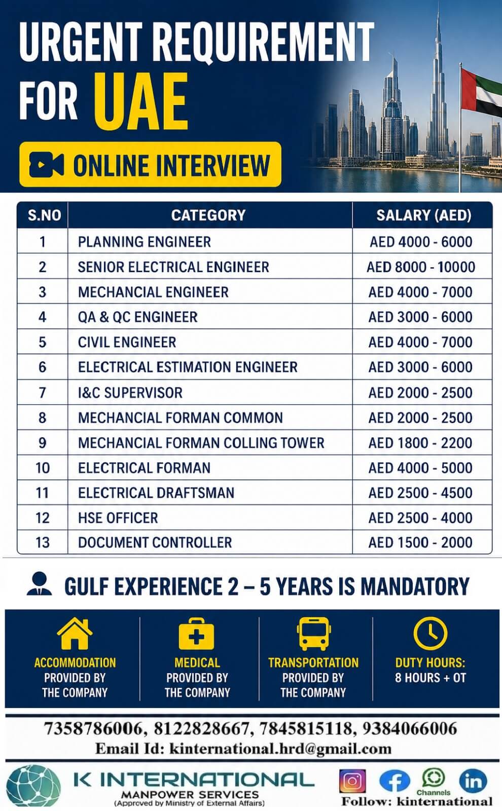 URGENT REQUIREMENT FOR UAE URGENT REQUIREMENT FOR UAE