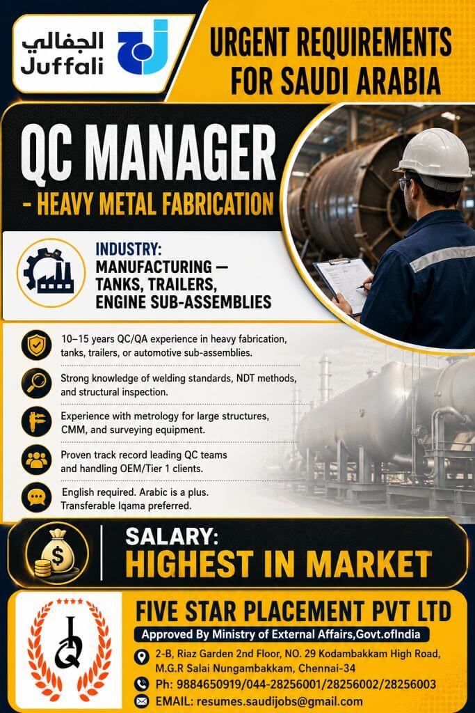 URGENT REQUIREMENT FOR SAUDI ARABIA URGENT REQUIREMENT FOR SAUDI ARABIA