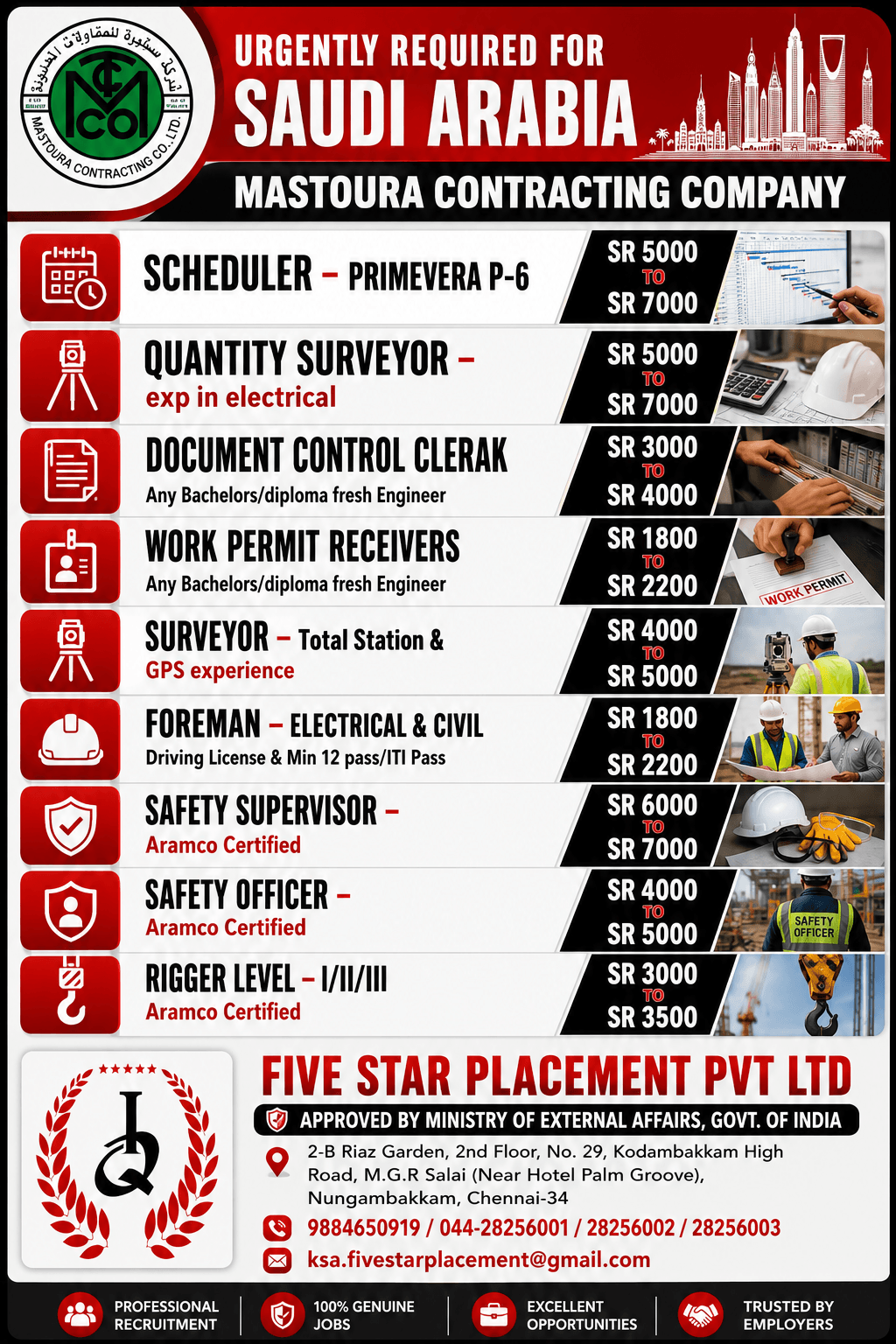 URGENT REQUIREMENT FOR SAUDI ARABIA URGENT REQUIREMENT FOR SAUDI ARABIA