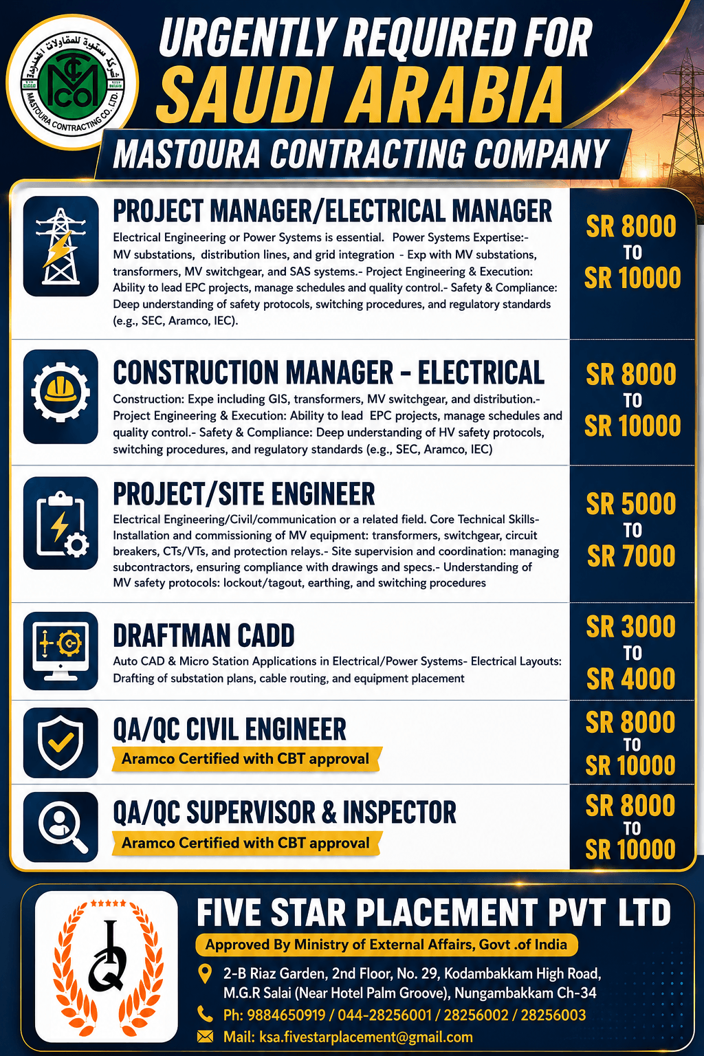 URGENT REQUIREMENT FOR SAUDI ARABIA URGENT REQUIREMENT FOR SAUDI ARABIA