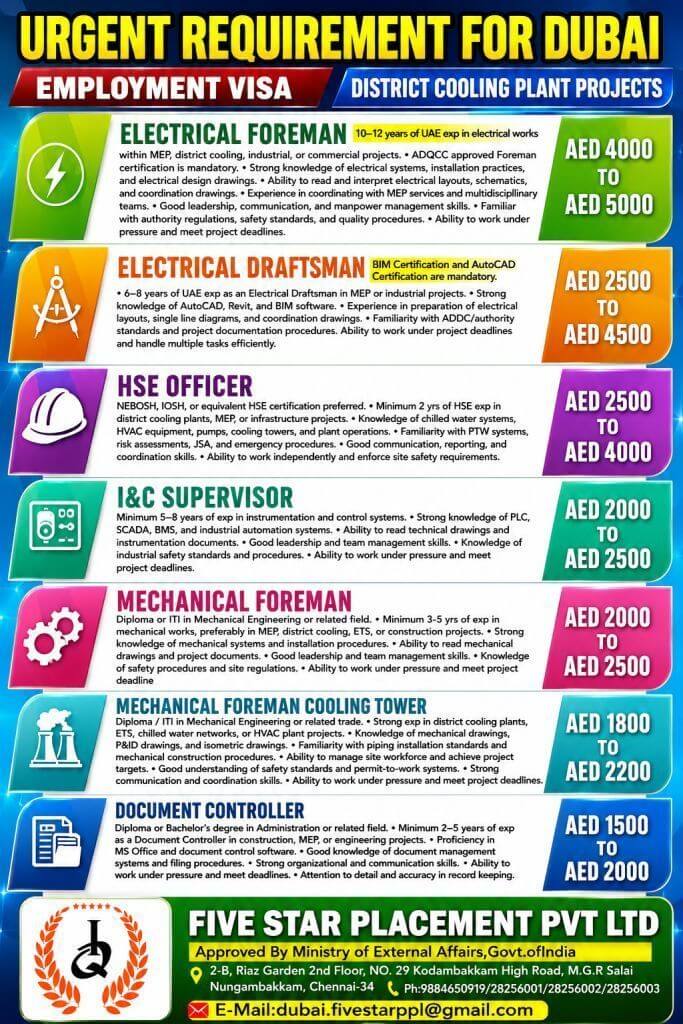 URGENT REQUIREMENT FOR DUBAI