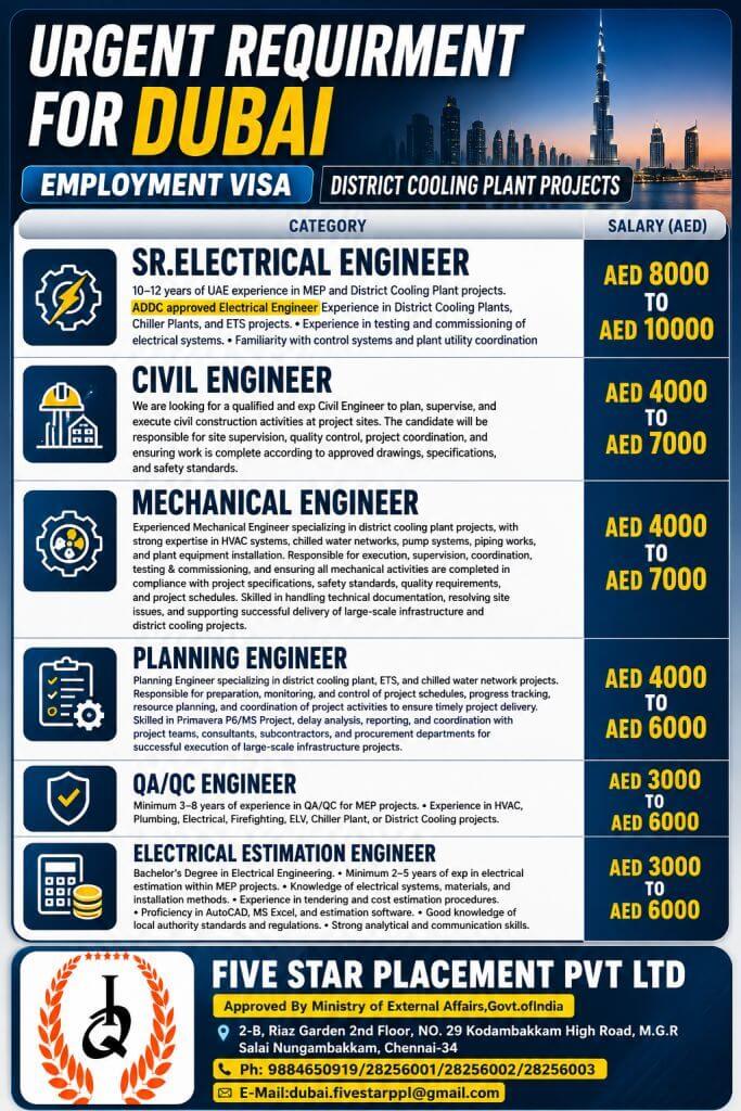 URGENT REQUIREMENT FOR DUBAI
