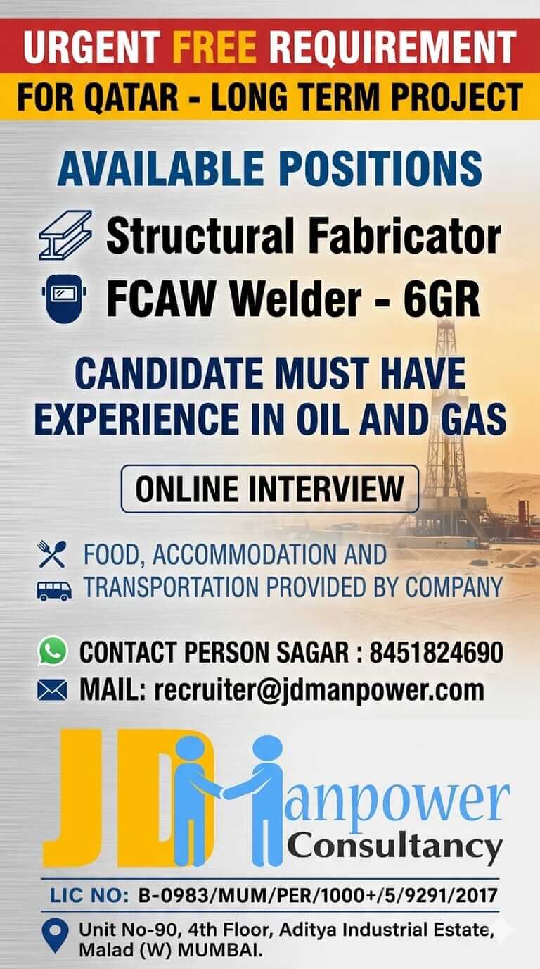 URGENT  FREE REQUIREMENT FOR QATAR SHUTDOWN