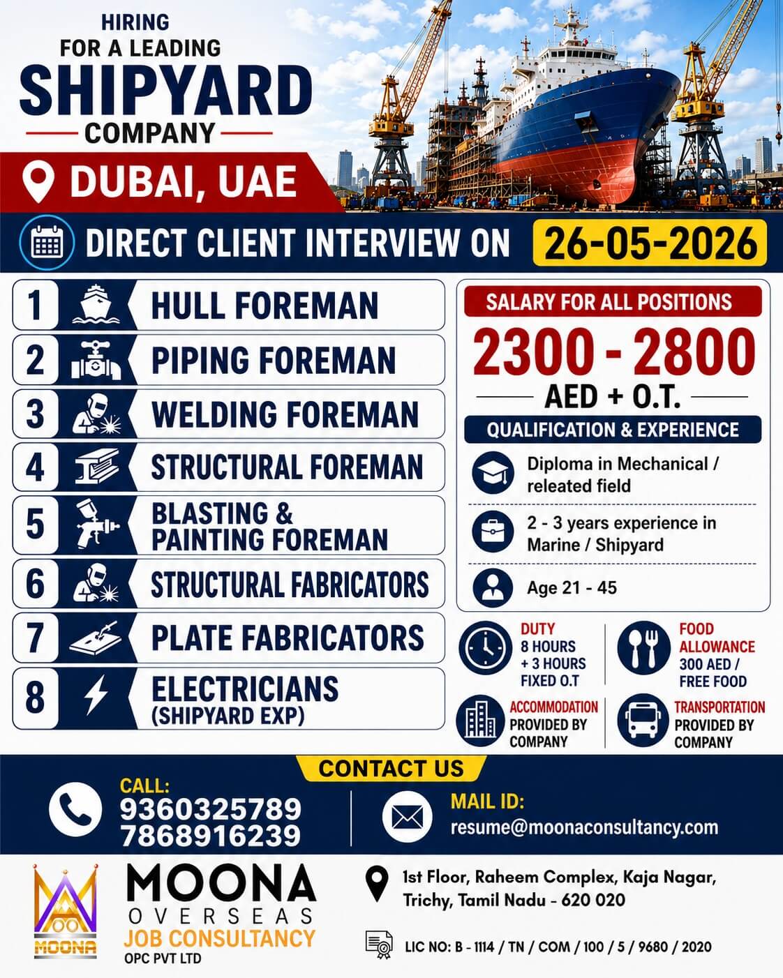 A LEADING SHIPYARD COMPANY A LEADING SHIPYARD COMPANY