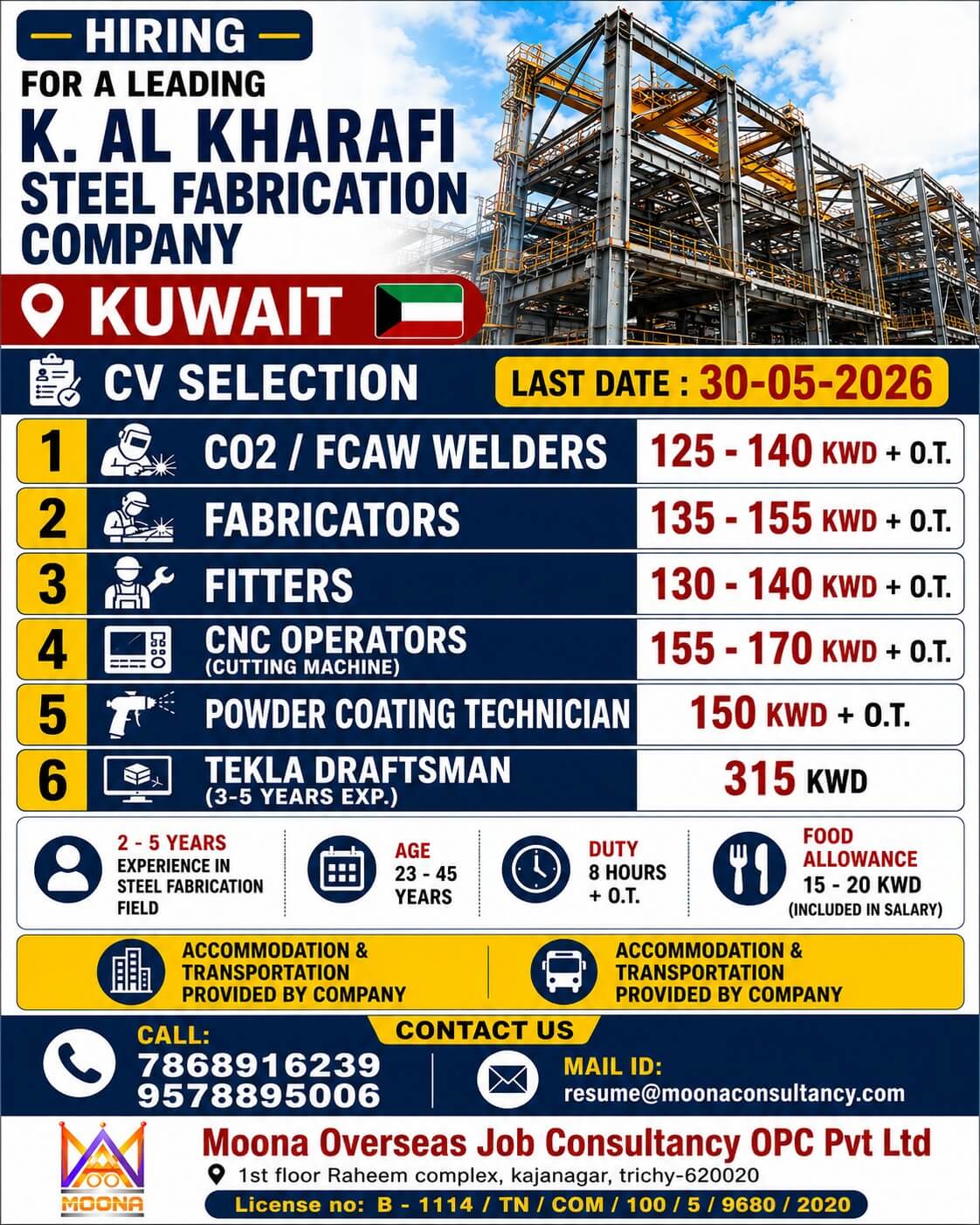 K. AL KHARAFI STEEL FABRICATION COMPANY K. AL KHARAFI STEEL FABRICATION COMPANY