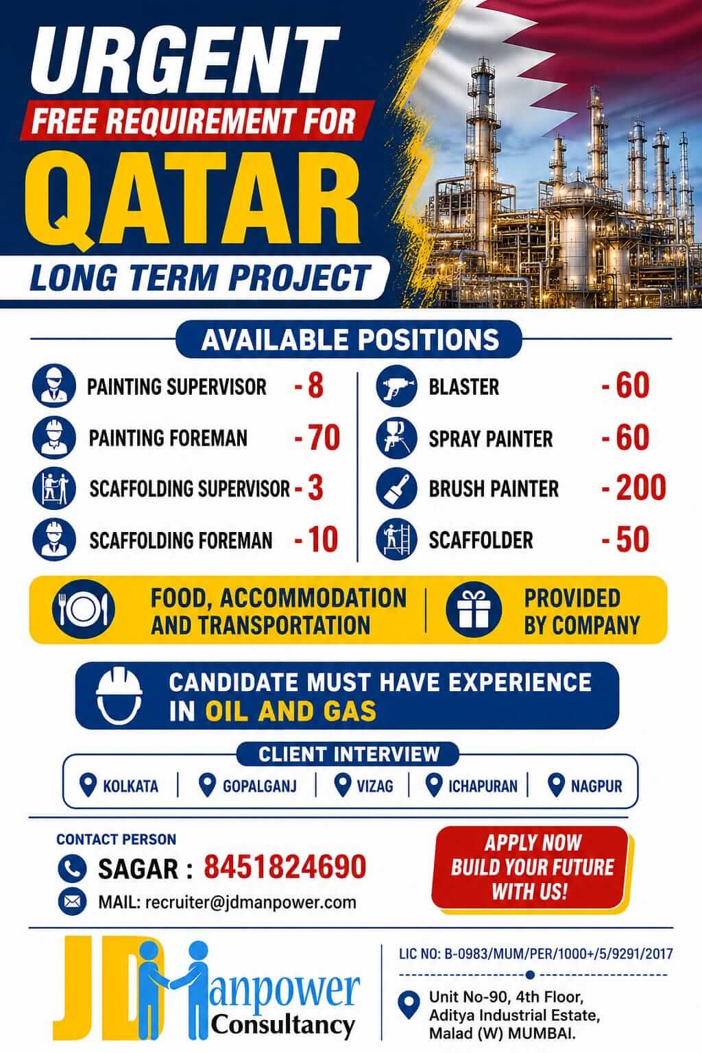 UERGENT  FREE REQUREMENT FOR QATAR LONG TERM PROJECT