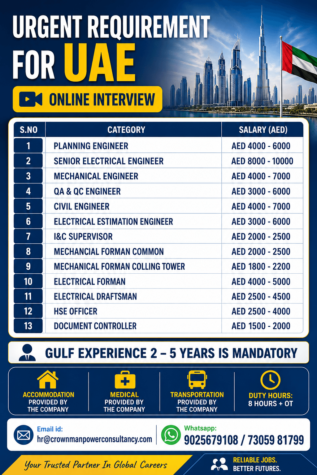 Hiring Now Dubai Hiring Now Dubai