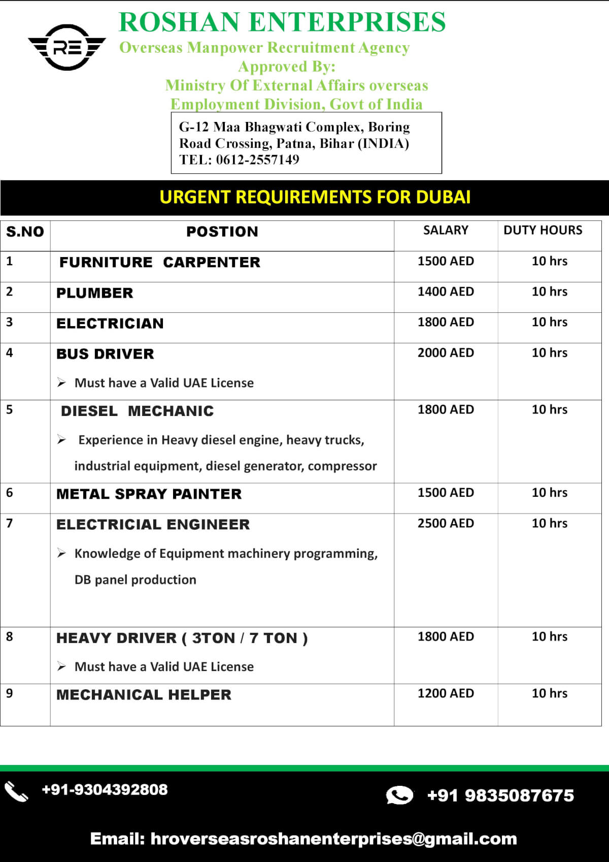 Urgent Requirements for Dubai Urgent Requirements for Dubai