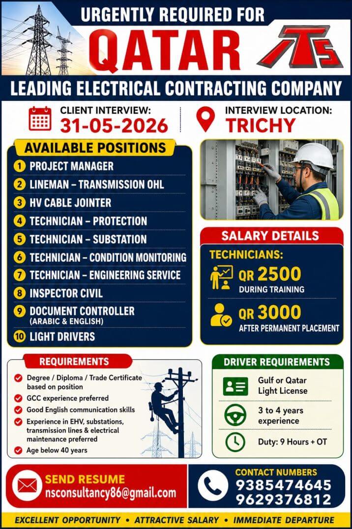 Qatar EHV Transmission Line Jobs 2026 Qatar EHV Transmission Line Jobs 2026
