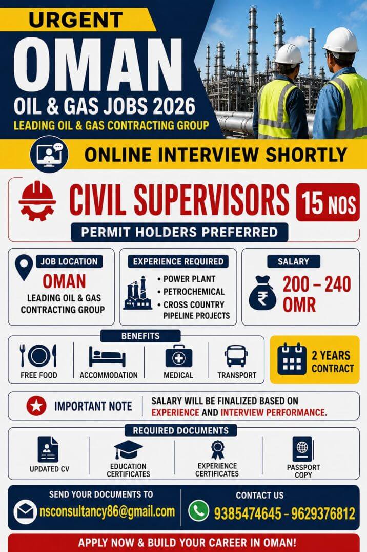 CIVIL SUPERVISORS JOB IN PERMIT HOLDER CIVIL SUPERVISORS JOB IN PERMIT HOLDER