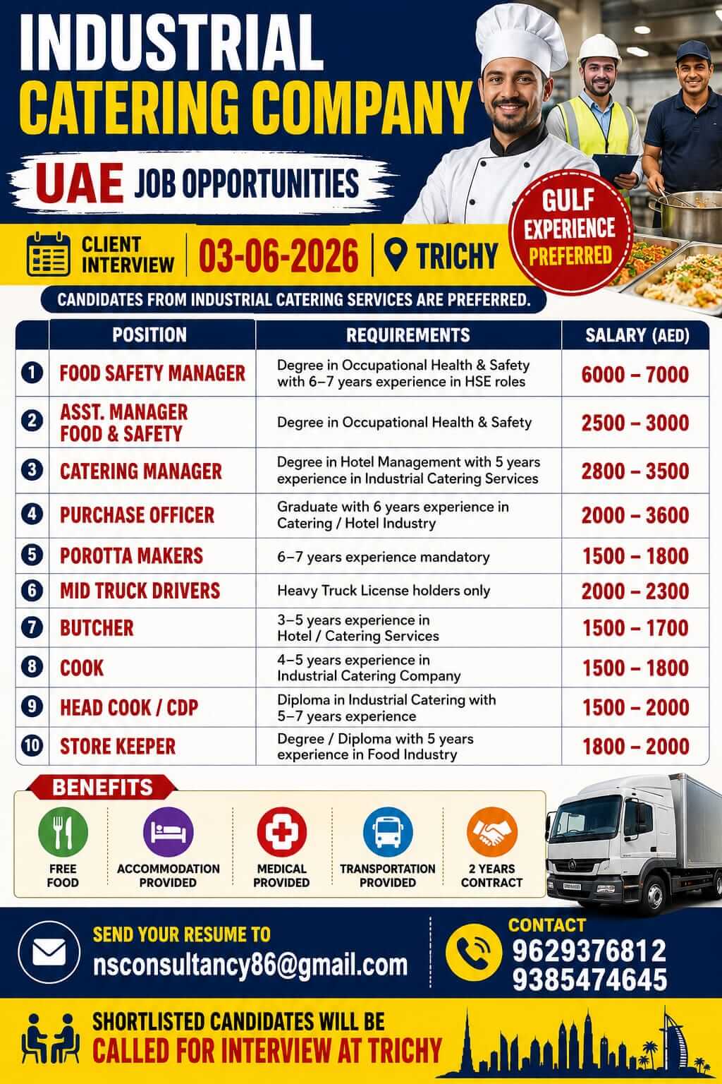 Urgent UAE Industrial Catering Jobs Urgent UAE Industrial Catering Jobs