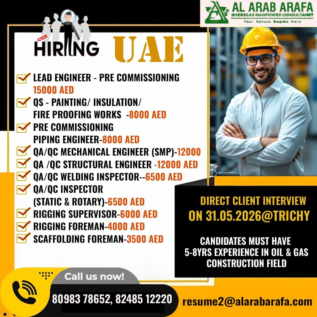 DIRECT CLIENT INTERVIEW ON 31.05.2026 @TRICHY