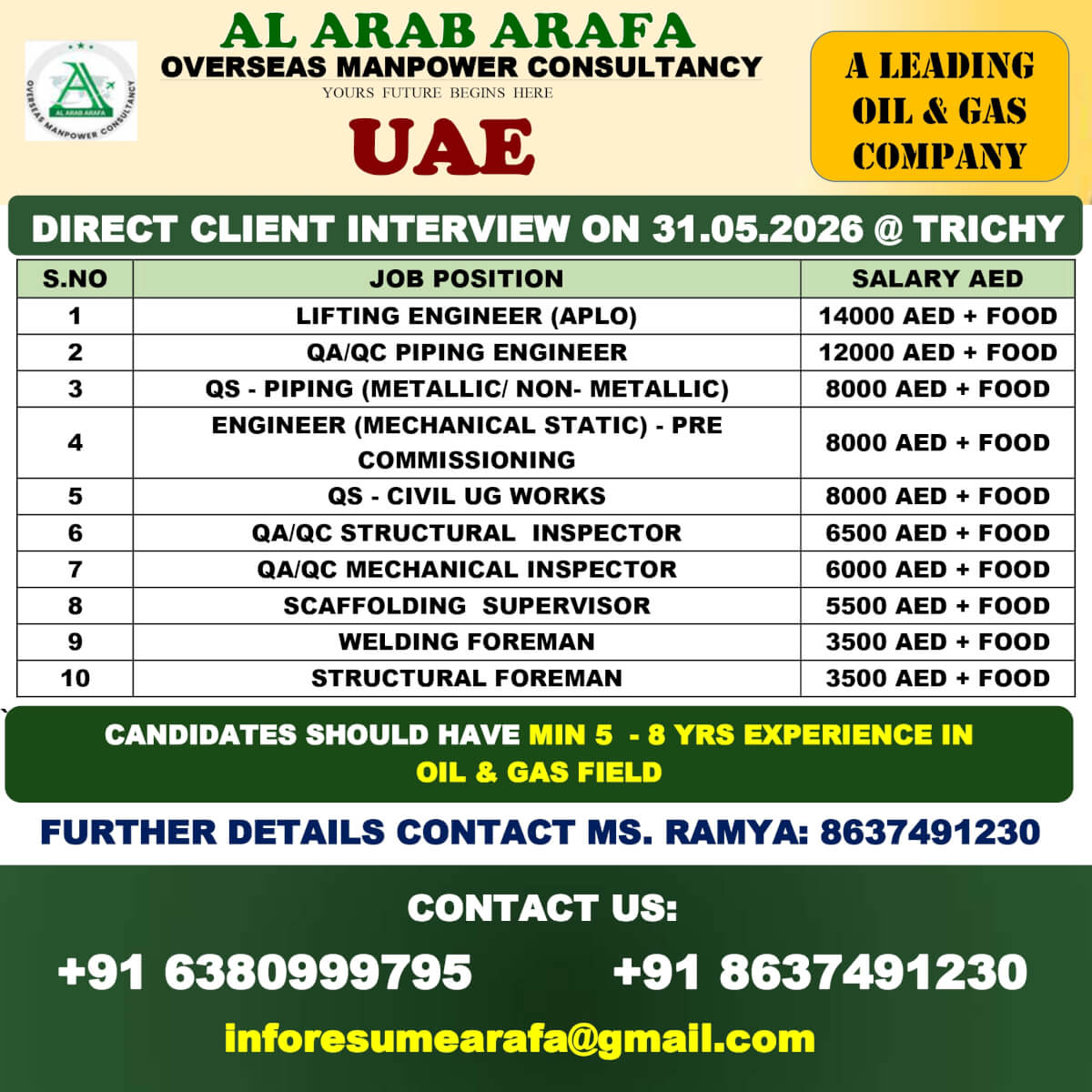 DIRECT CLIENT INETRVIEW ON 31.05.2026 @ TRICHY